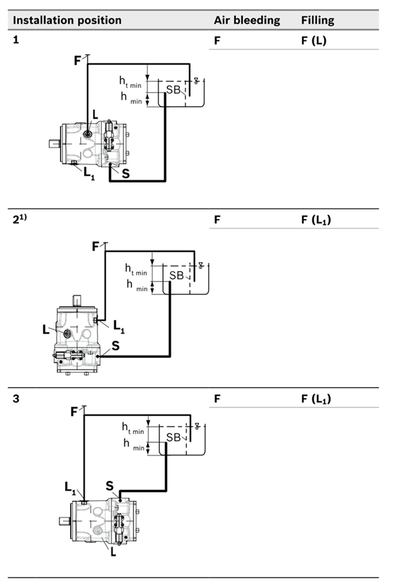 Installation instructions02