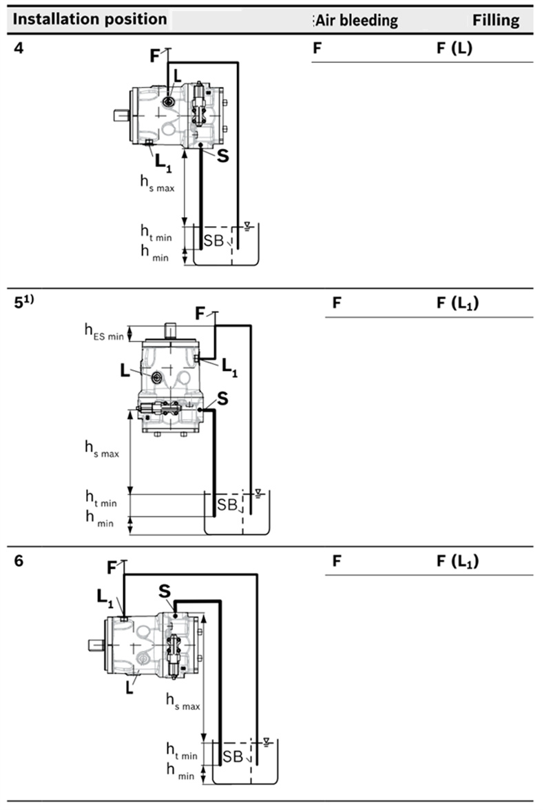 Installation instructions03