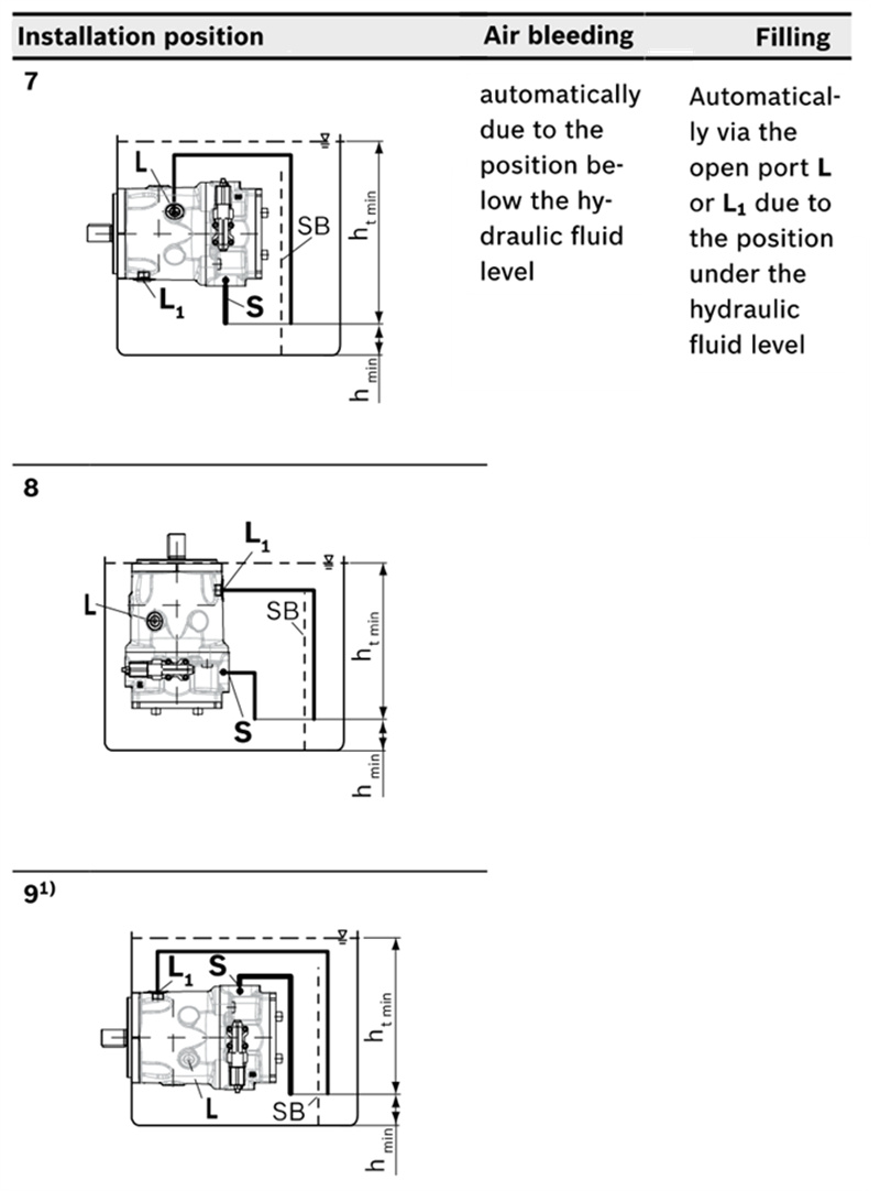Installation instructions04
