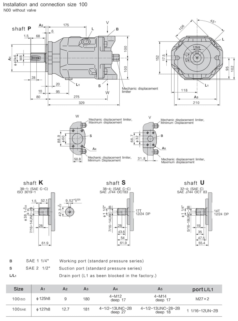 LA10VSO 32 Series Axial Piston Variable Pump detail (10)