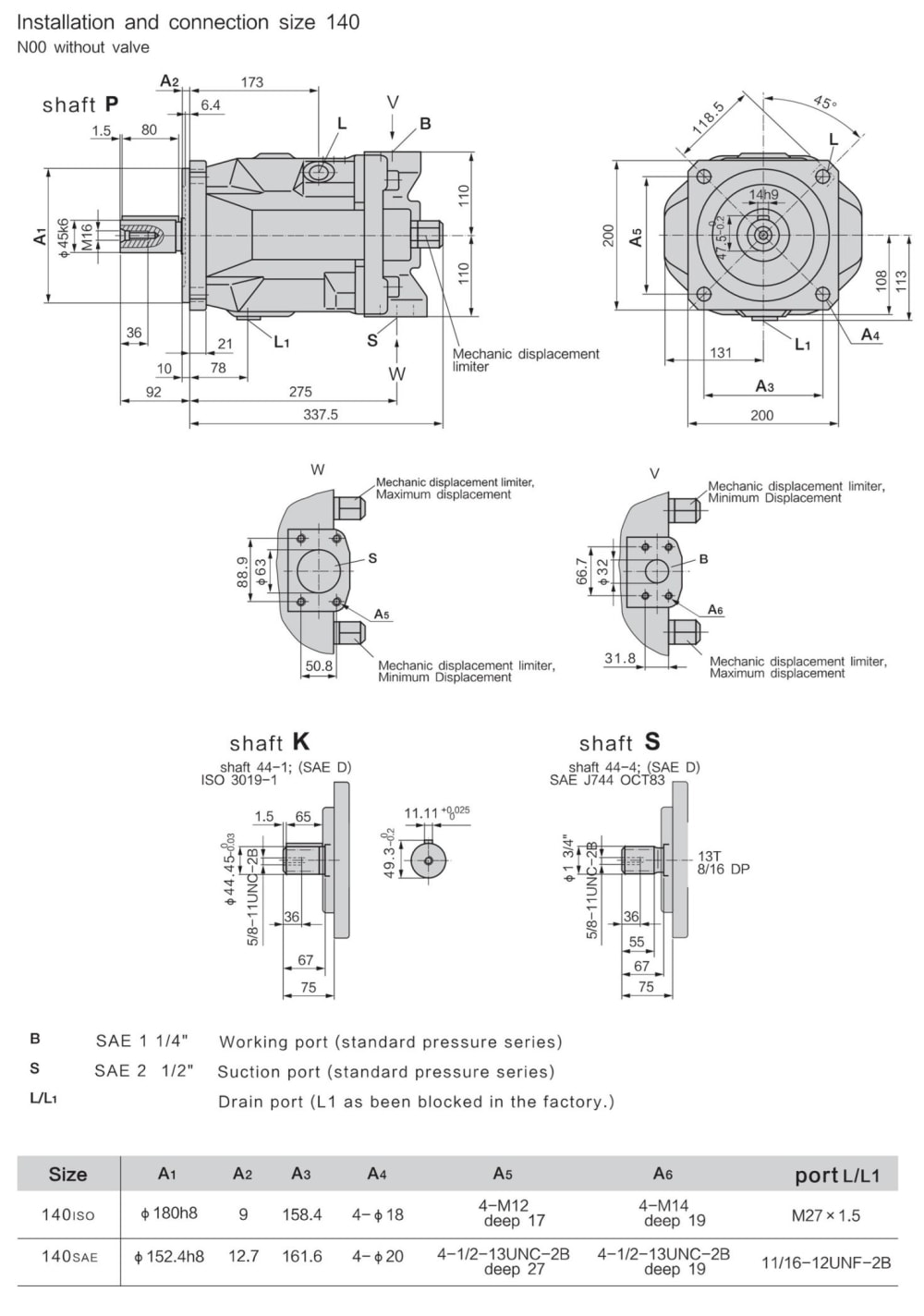 LA10VSO 32 Series Axial Piston Variable Pump detail (11)