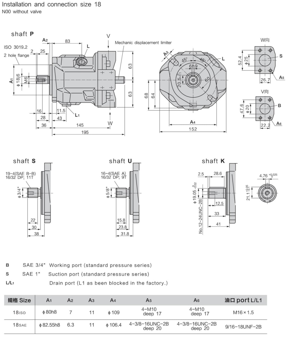 LA10VSO 32 Series Axial Piston Variable Pump detail (6)
