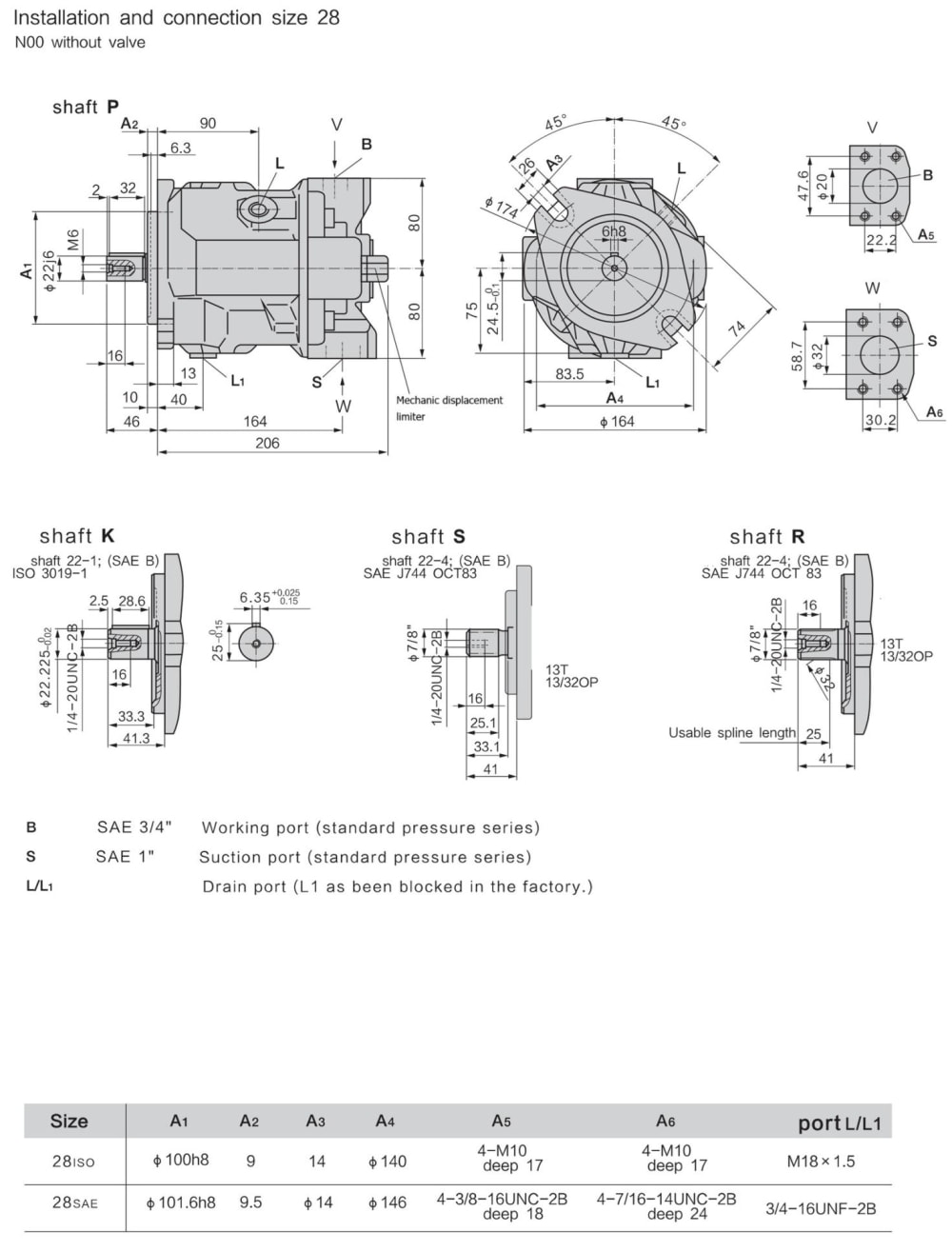 LA10VSO 32 Series Axial Piston Variable Pump detail (7)