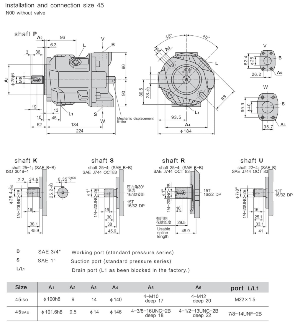 LA10VSO 32 Series Axial Piston Variable Pump detail (8)