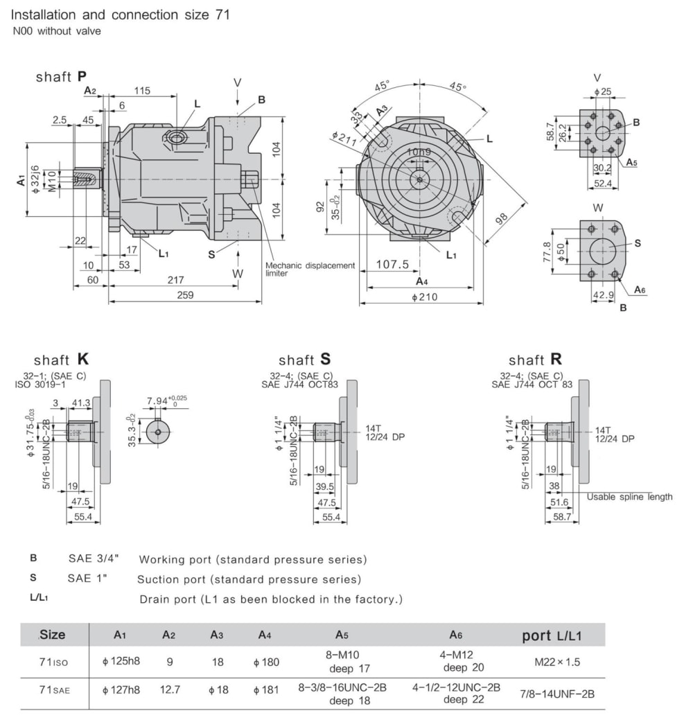LA10VSO 32 Series Axial Piston Variable Pump detail (9)