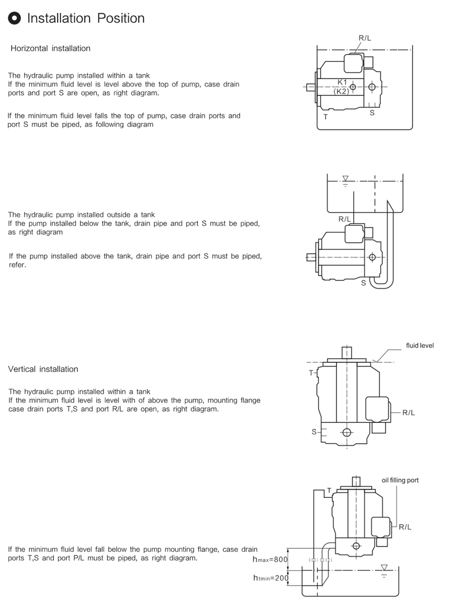 Rexroth Series LA4VSO series Equivalent Replacement Hydraulic Piston Pump 09