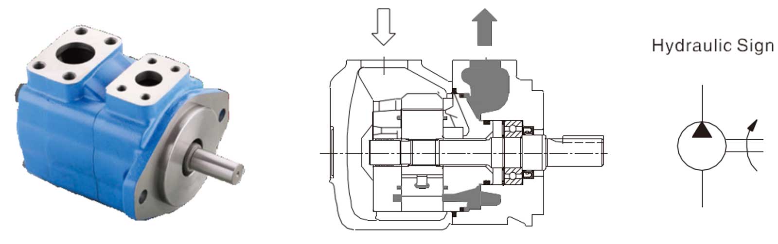 Series-single-Pumps