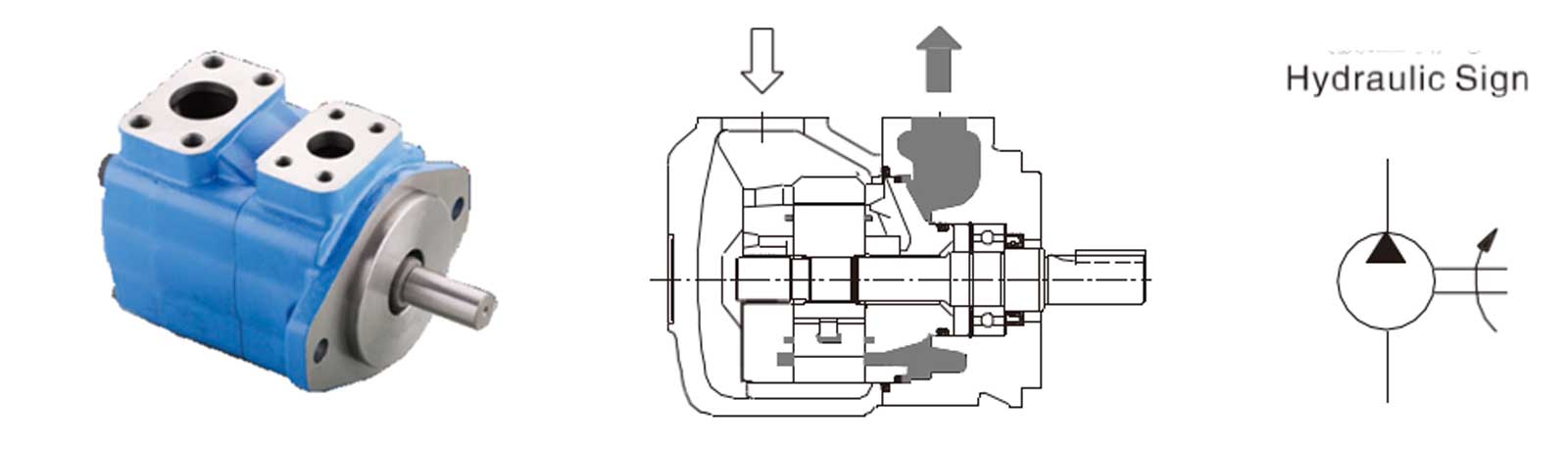 Vickers-V-Vq-Single-Stage-Hydraulic
