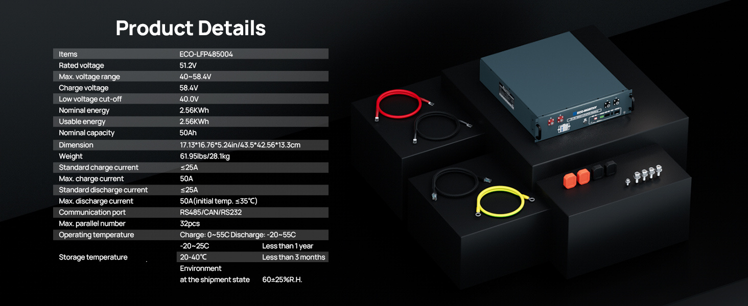 product description06