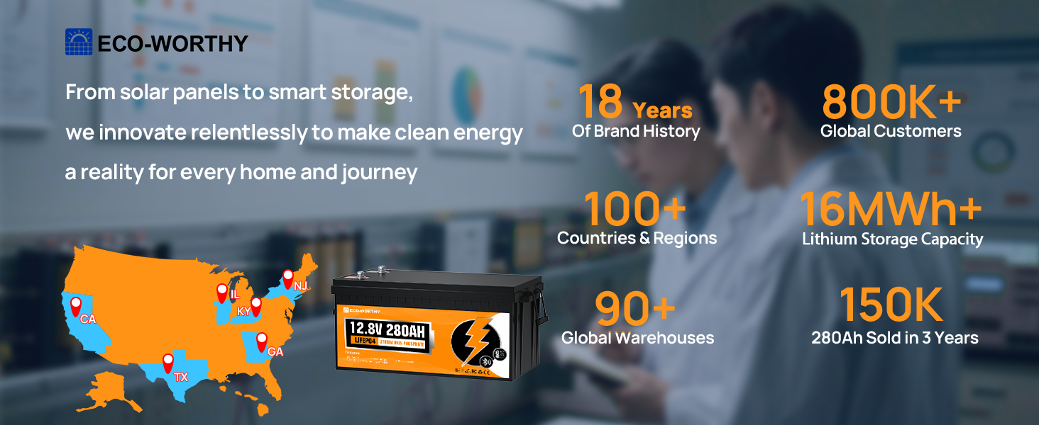 12v 280ah eco-worthy battery (1)
