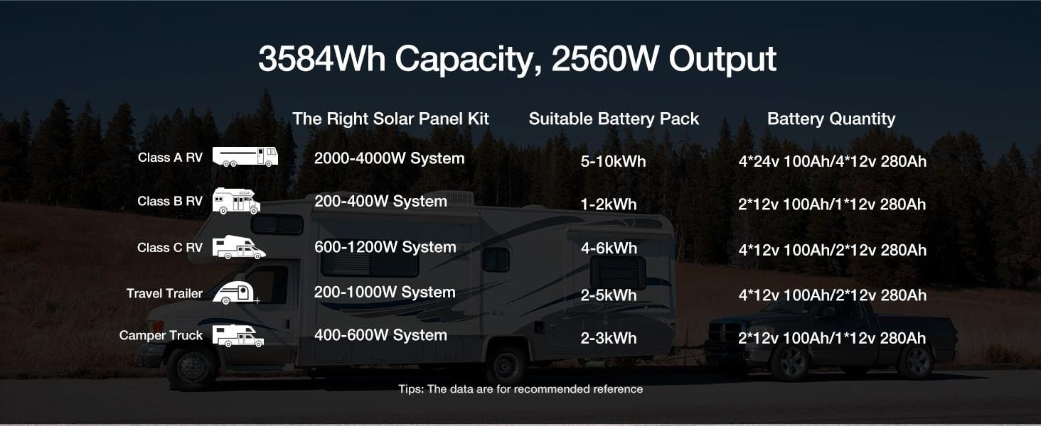 12v 280ah eco-worthy battery (2)