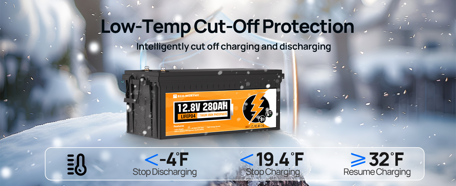 12v 280ah eco-worthy battery (3)