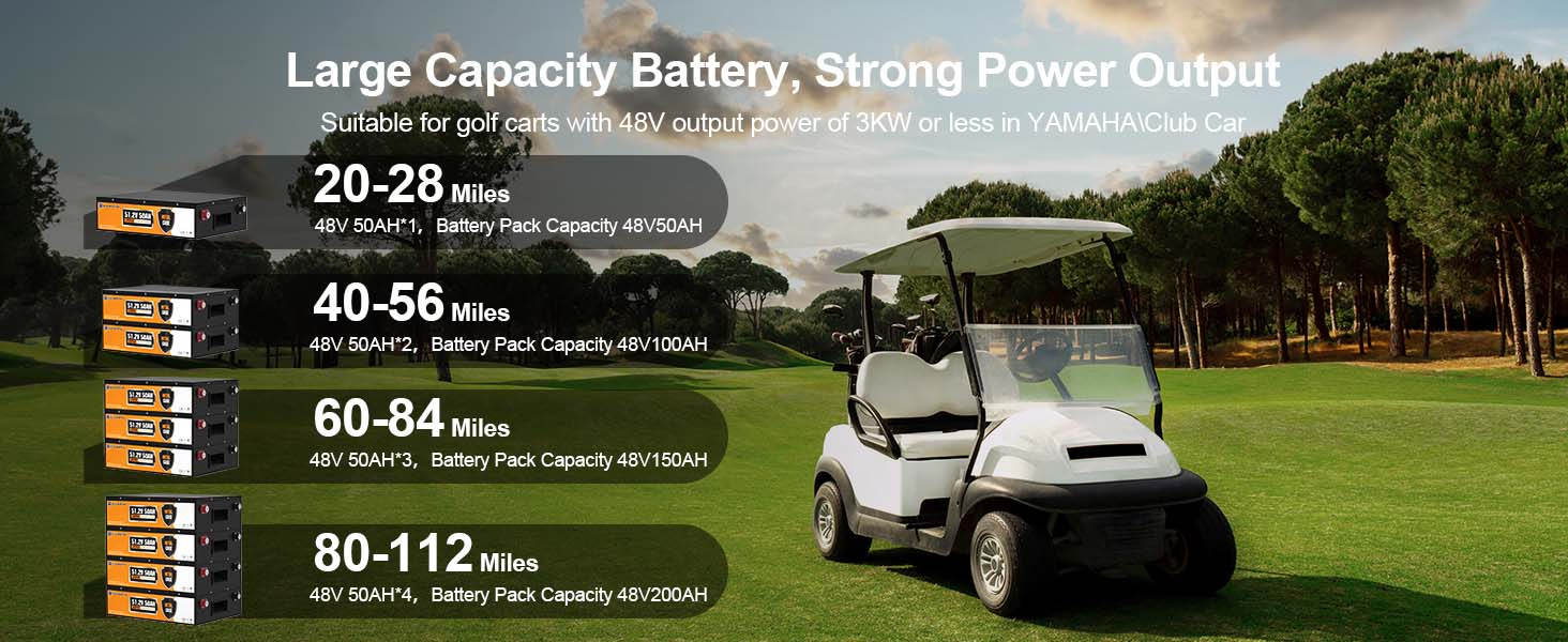 48V 50Ah Stackable LiFePO4 Battery (4)