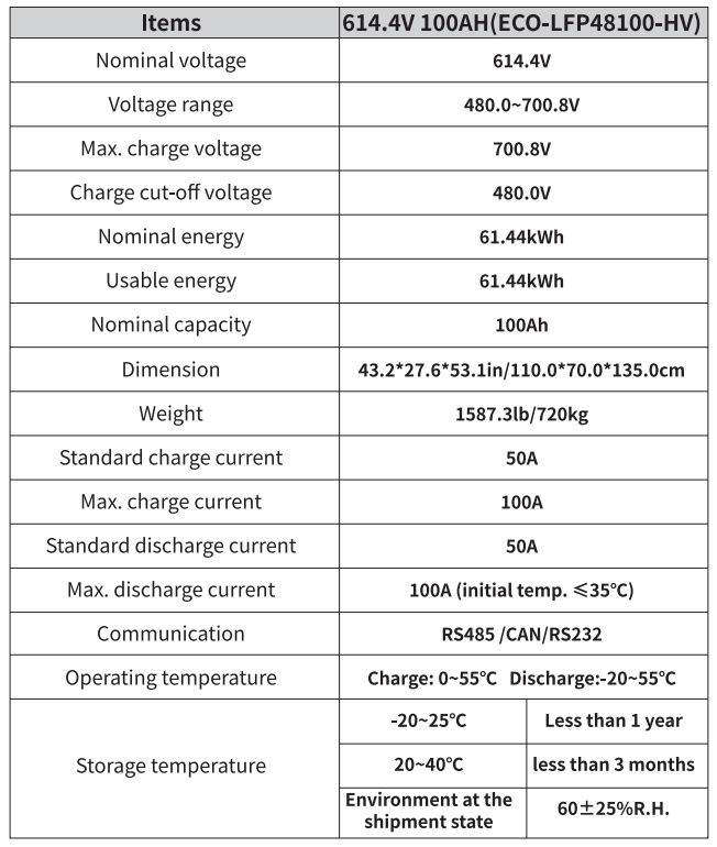 product description03