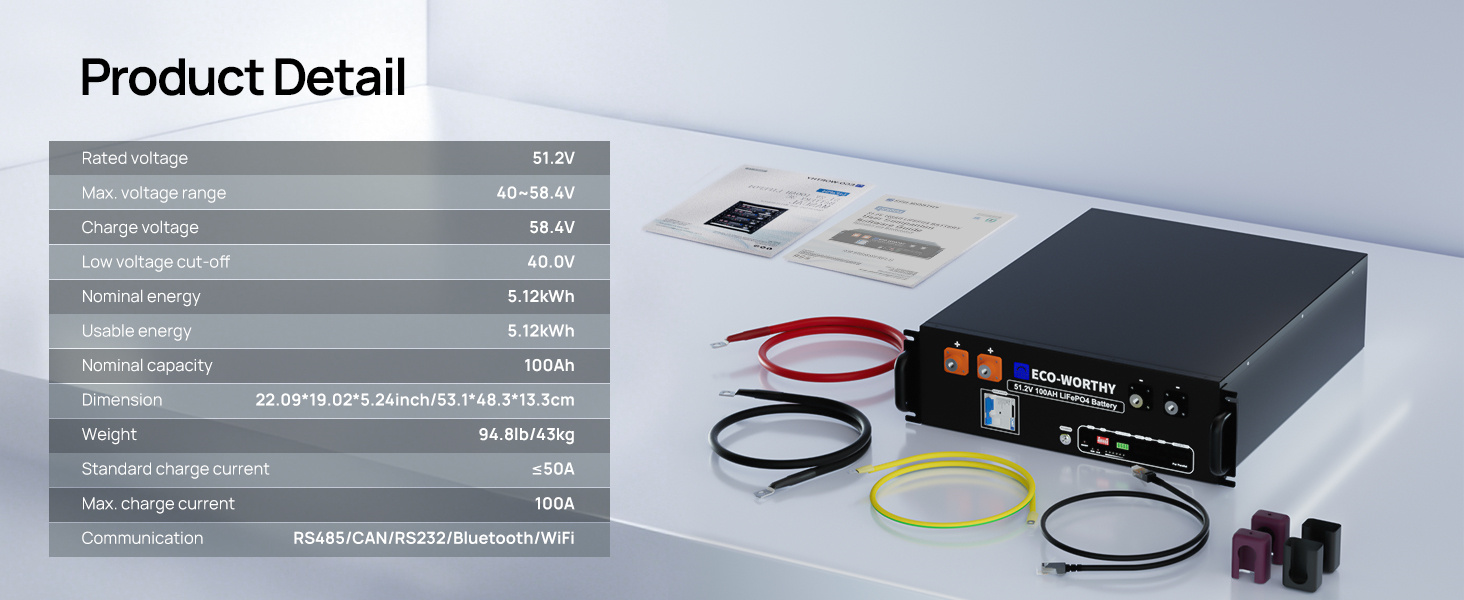 product description05