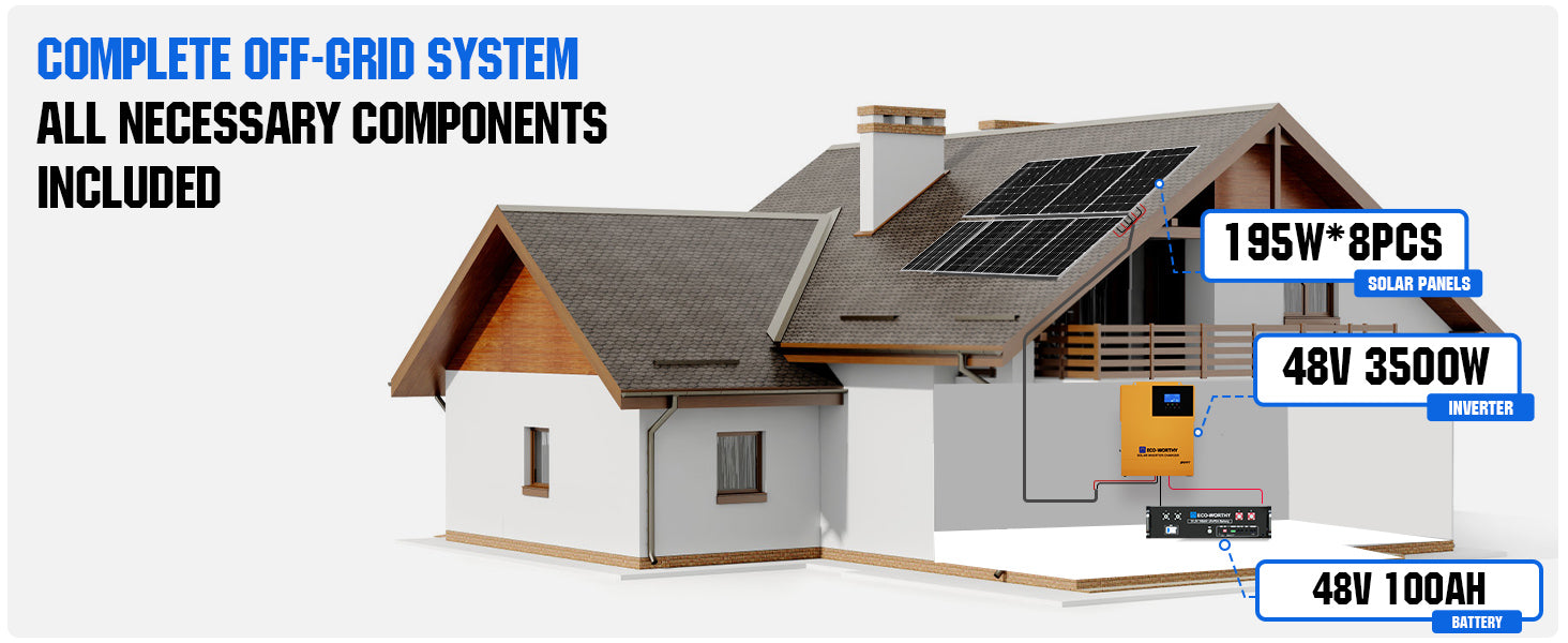 1560W 48V (8x195W) Complete Off Grid Solar Kit detail (1)