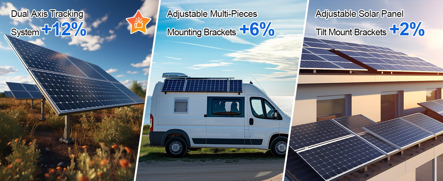 1560W 48V (8x195W) Complete Off Grid Solar Kit detail (3)