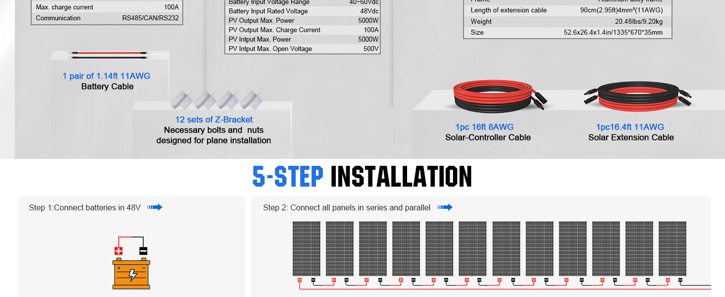 2340W 48V (12x195W) Complete MPPT Off Grid Solar Kit detail (1)