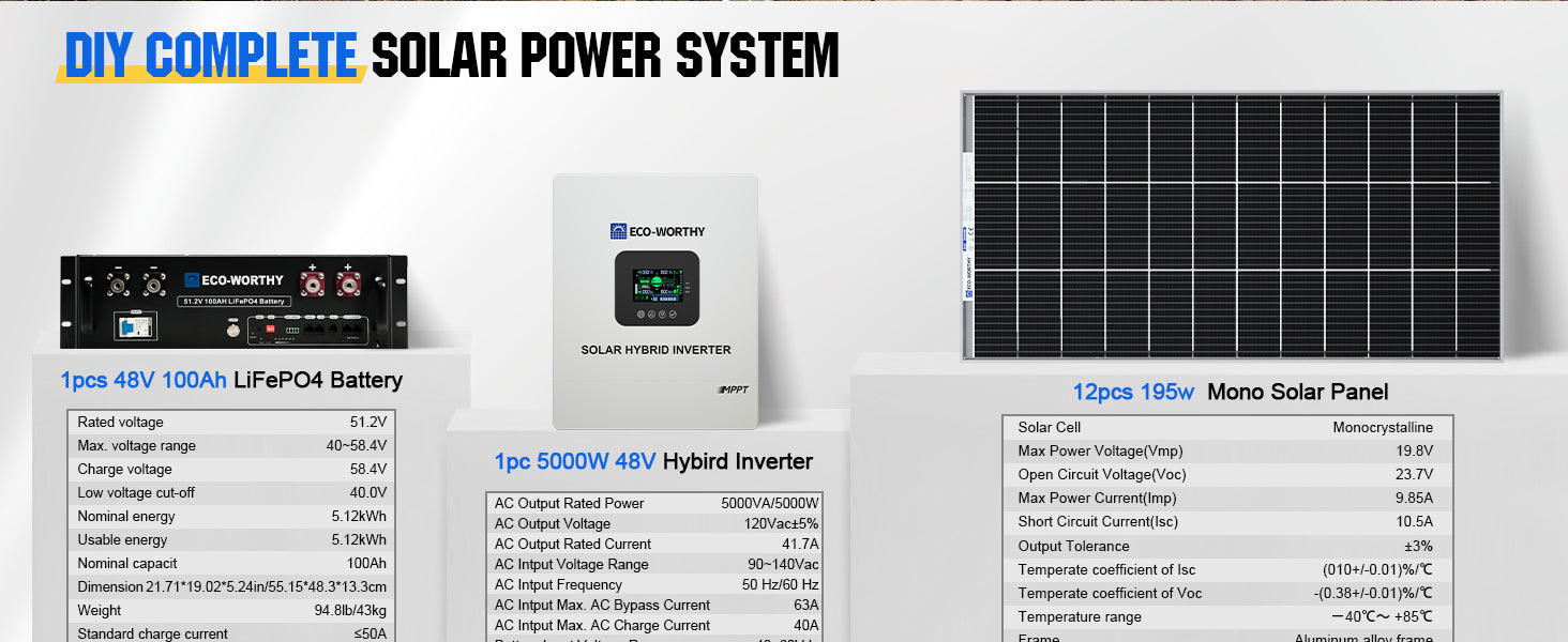 2340W 48V (12x195W) Complete MPPT Off Grid Solar Kit detail (2)