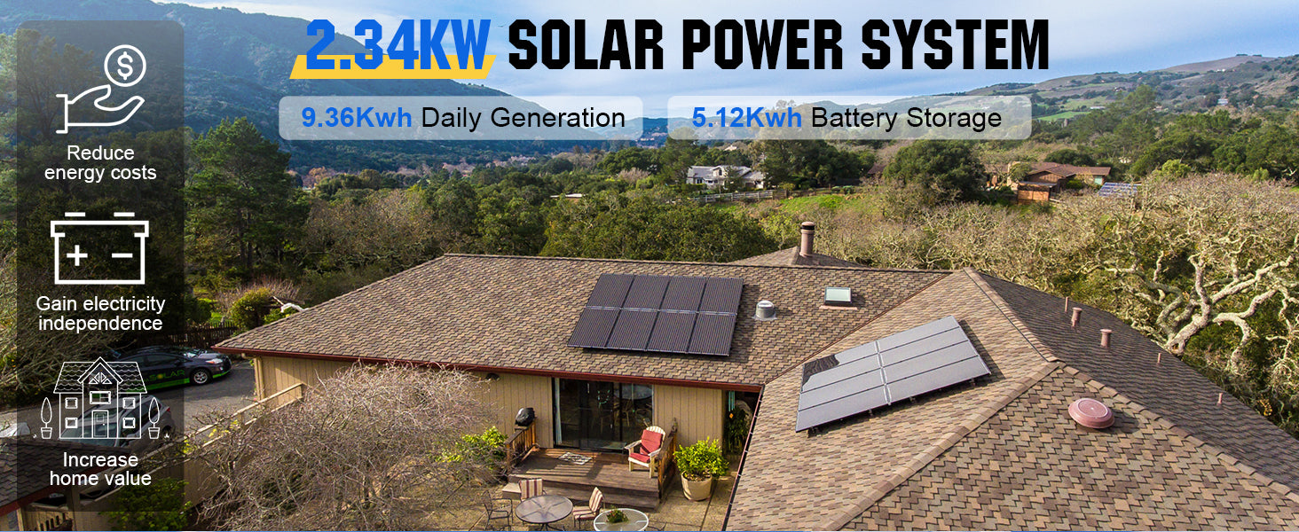 2340W 48V (12x195W) Complete MPPT Off Grid Solar Kit detail (5)