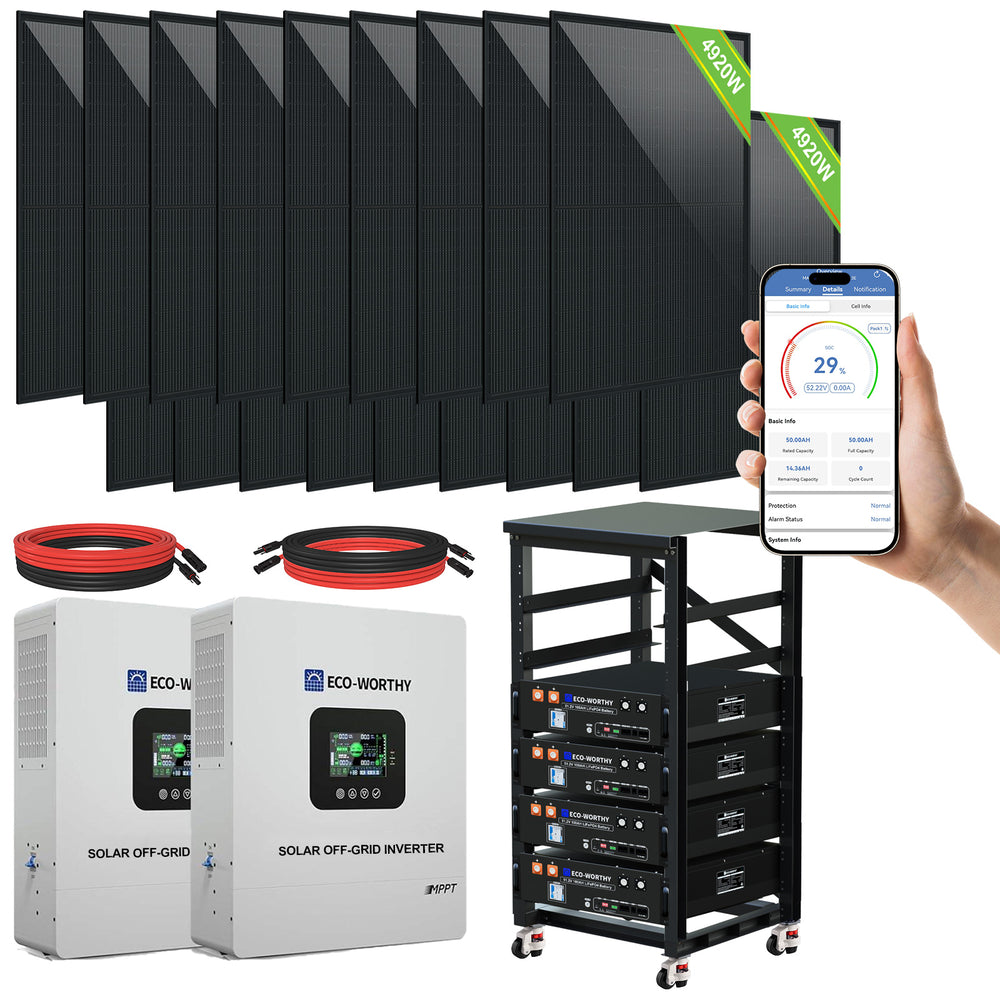 ECO-WORTHY Complete Off-Grid Solar Panel Kit (1).jpg