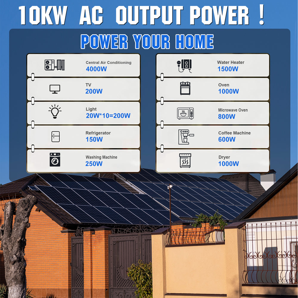 ECO-WORTHY Complete Off-Grid Solar Panel Kit (6).jpg