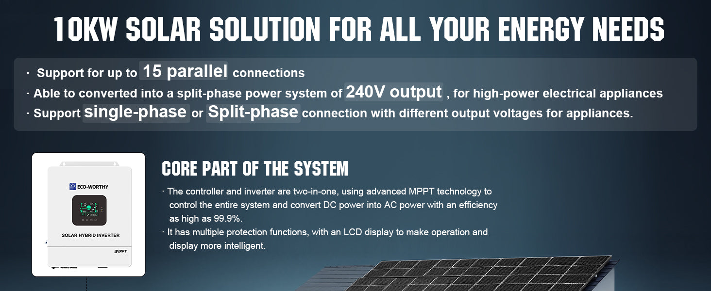 ECO-WORTHY Complete Off-Grid Solar Panel Kit detail (3)