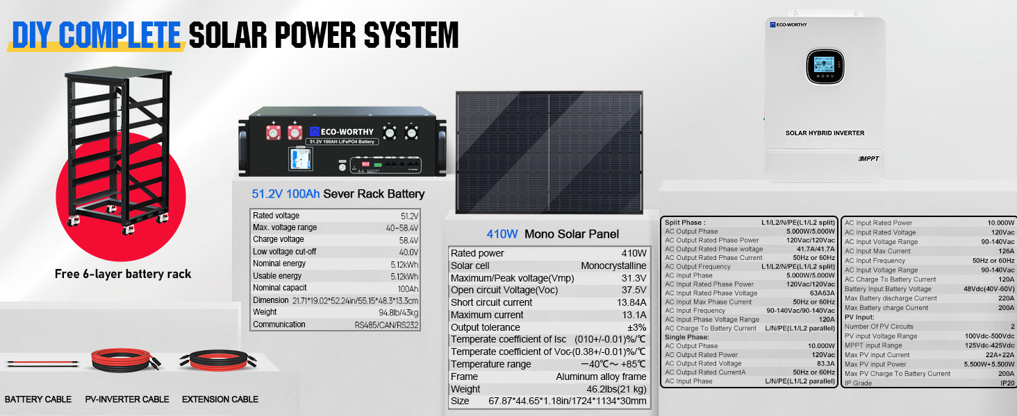 ECO-WORTHY Complete Off-Grid Solar Power System detail (4)