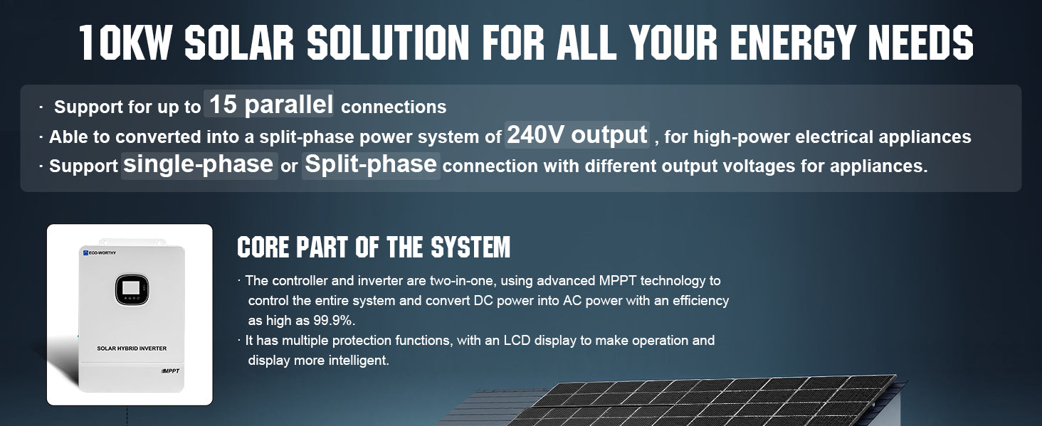 ECO-WORTHY Complete Off-Grid Solar Power System detail (6)