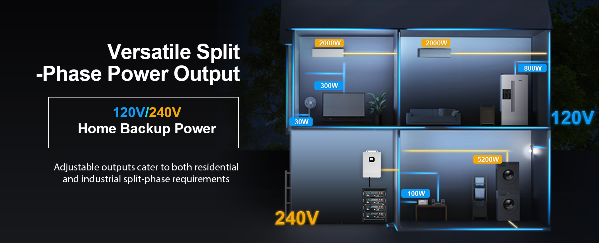 01 eco-worthy-10kw-off-grid-inverter-48v-120v240v-split-phase-all-in-one-inverter-ul-1741-charge-inverter-eco-worthy
