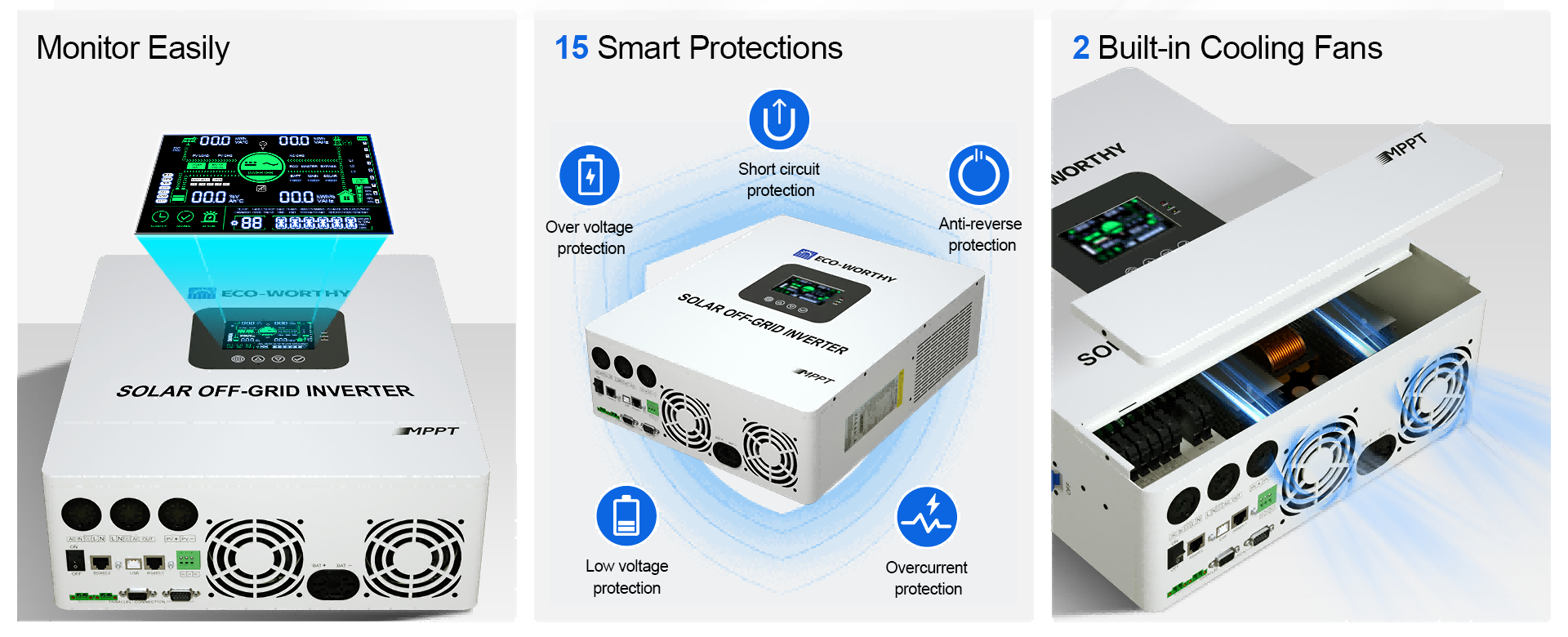 02 ECO-WORTHY 5KW Off-grid Inverter