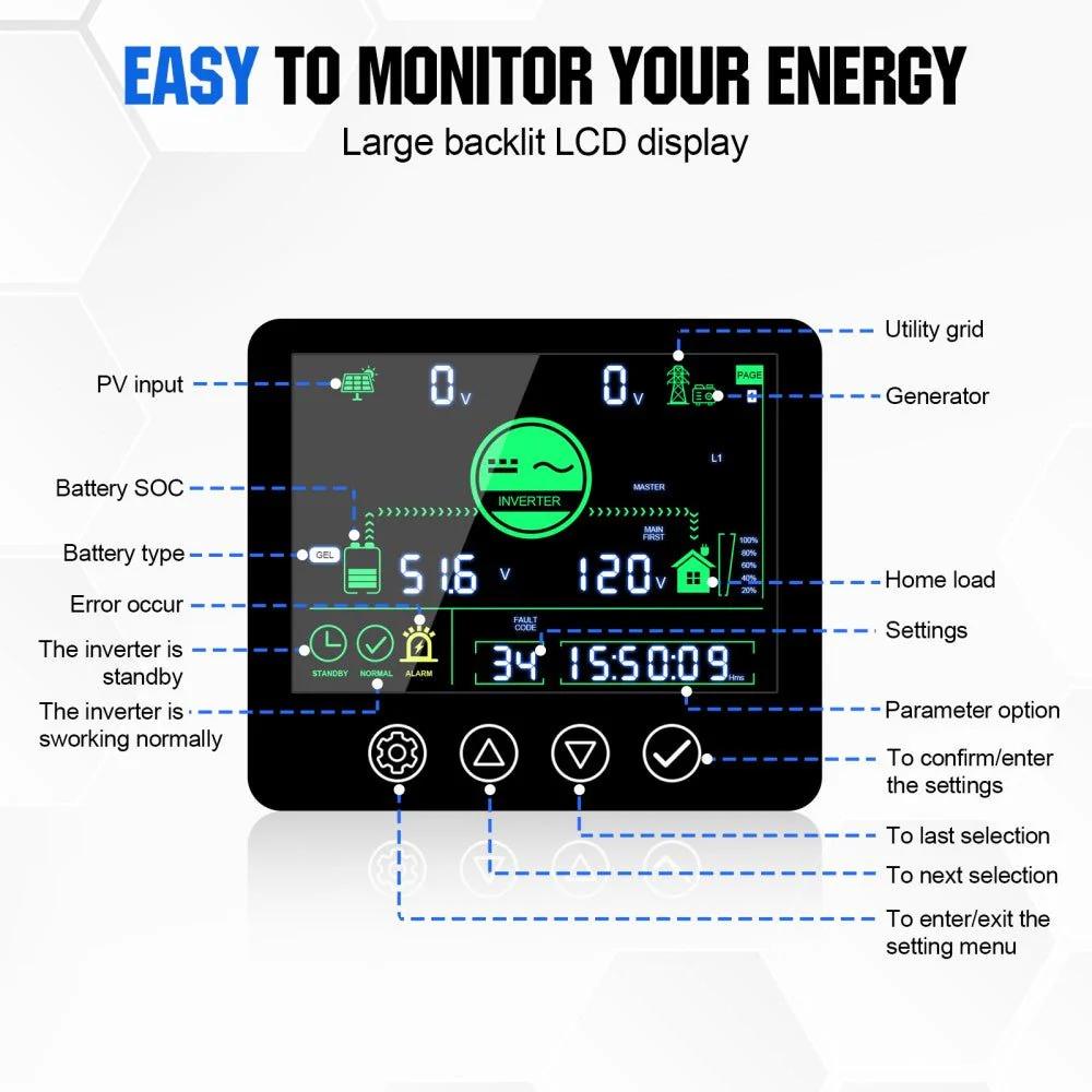 5000w-solar-off-grid-inverter-charger-48v-dc-to-120v-ac-split-phase-power-inverter.jpg