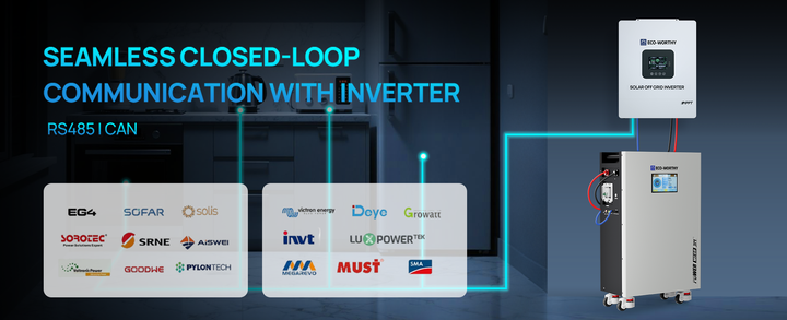 How Residential Battery Storage is Revolutionizing Home Energy Independence: A 2026 Market Outlook for Distributors