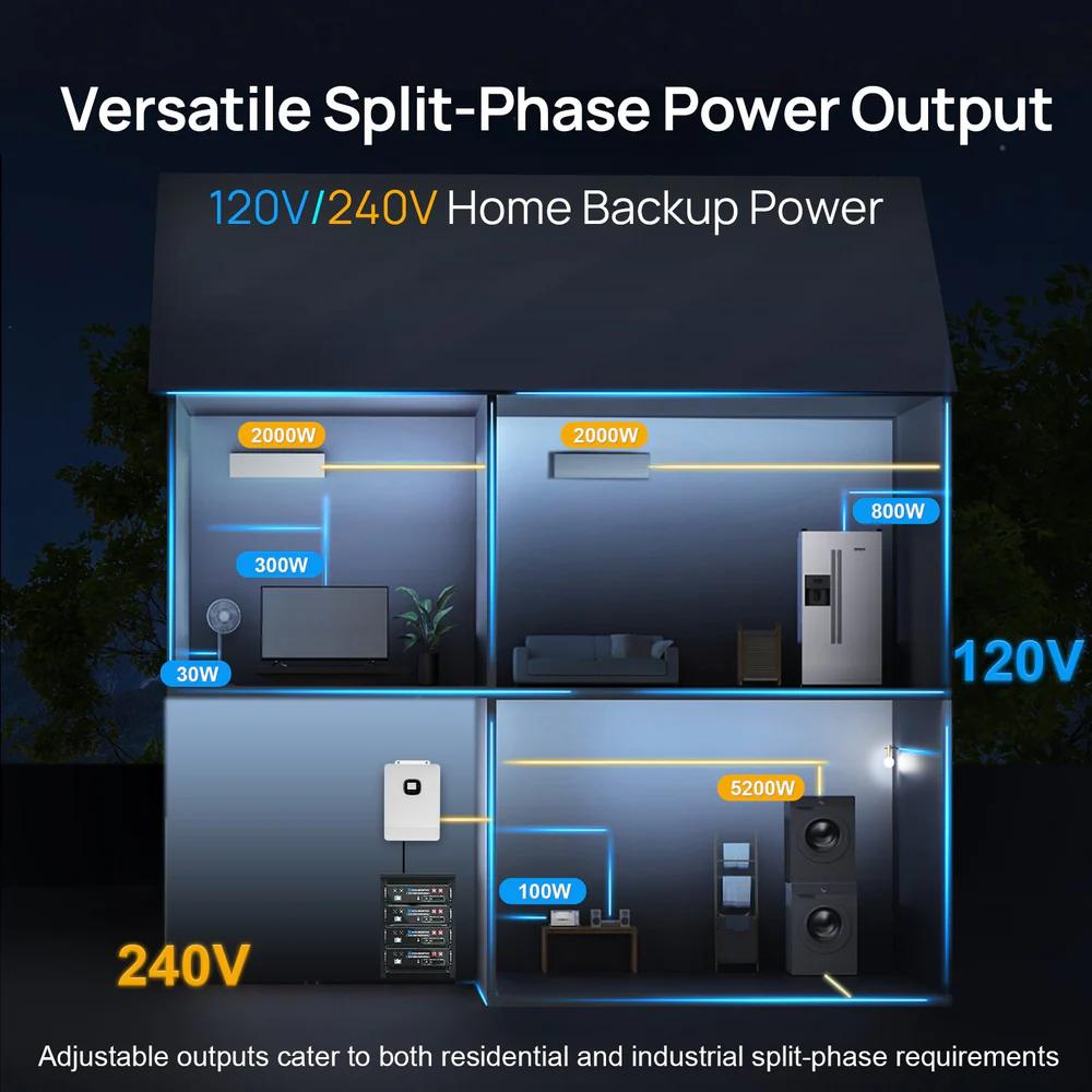 eco-worthy-10kw-off-grid-inverter-48v-120v240v-split-phase-all-in-one-inverter-ul-1741-charge-inverter-eco-worthy-9958350_1000x.jpg