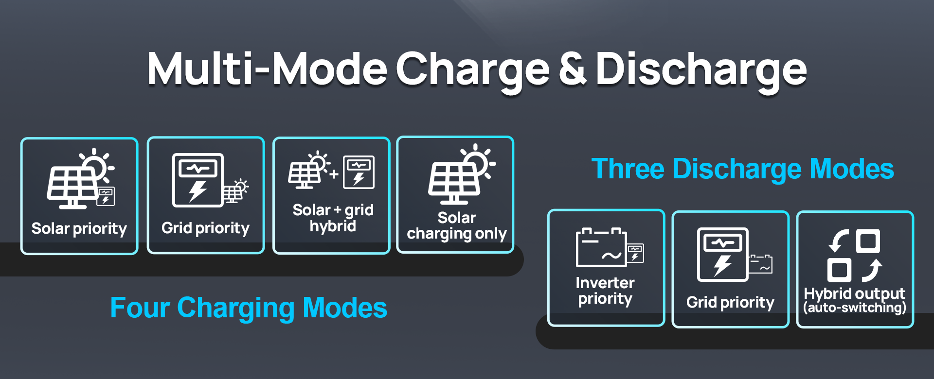 Liber 6kP Solar Off-grid Split-phase Inverter detail (4)