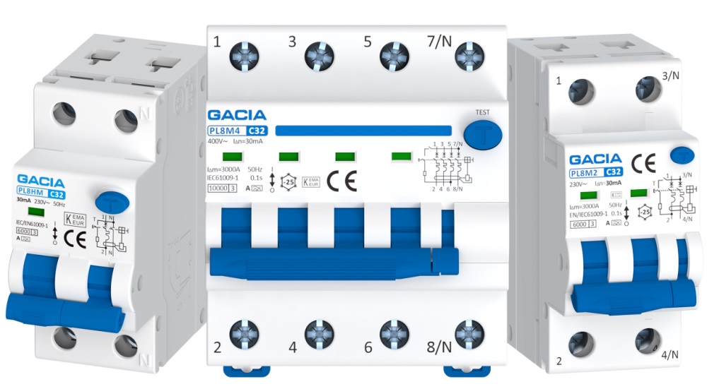 3.3 GACIA P Series RCBO.jpg