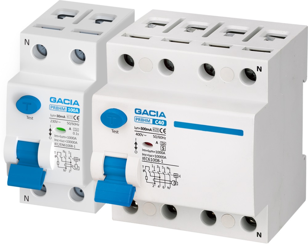 3.GACIA PR8HM RCCB.jpg
