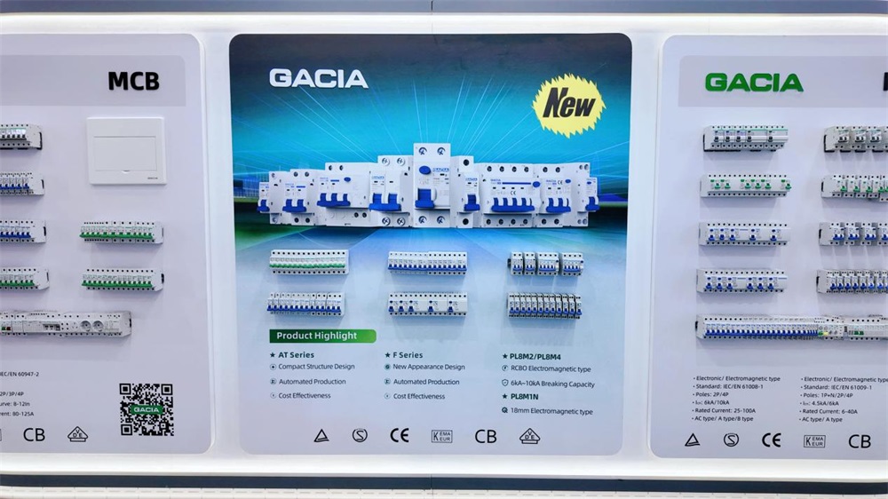 7.4 GACIA's Innovation Journey.jpg