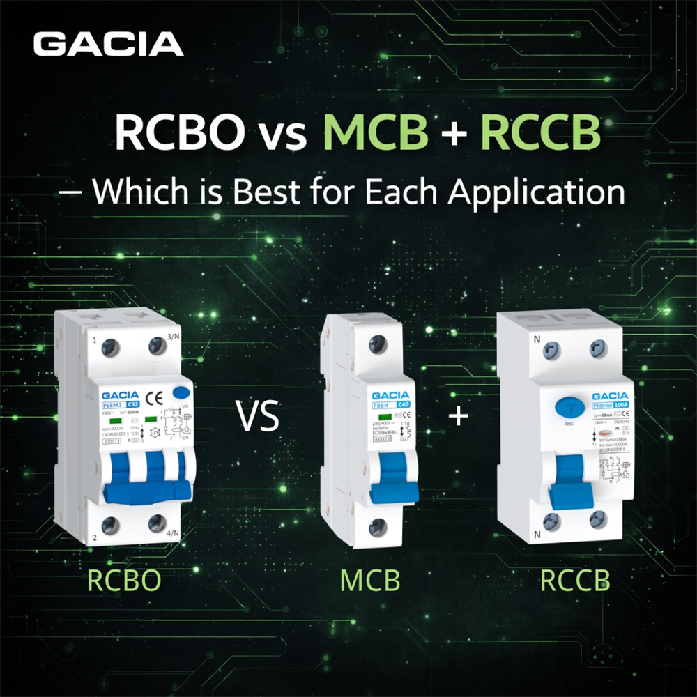 RCBO ou MCB + RCCB — Lequel est le meilleur pour chaque application ?