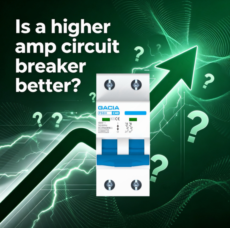 Is a Higher Amp Circuit Breaker Better?