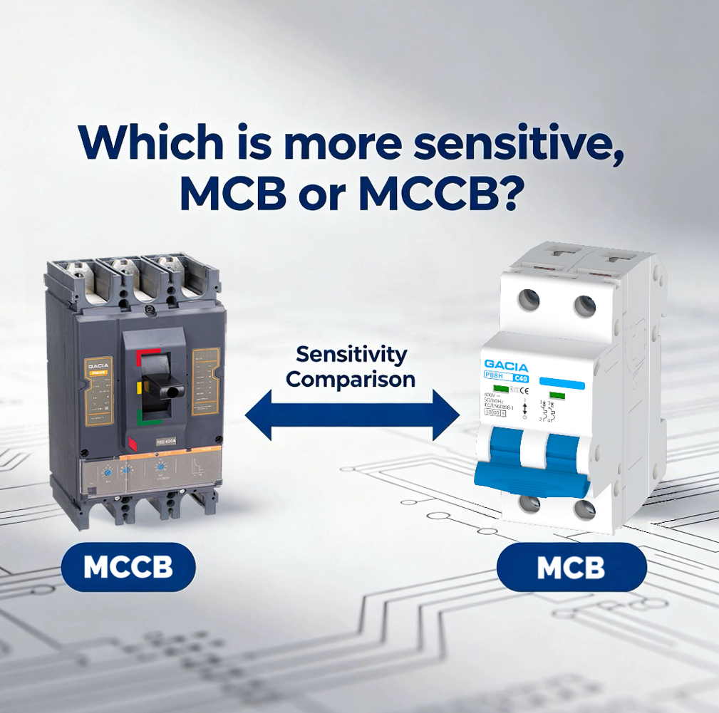 Which is more sensitive, MCB or MCCB?