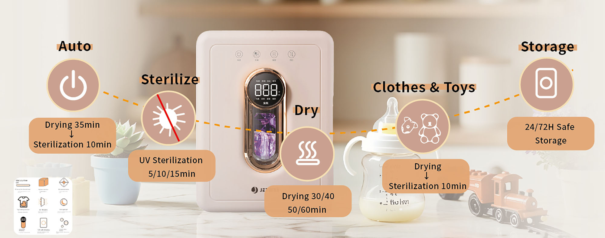 Bottle Sterilizer with Dryer and UV Sterilization (Dual Function)