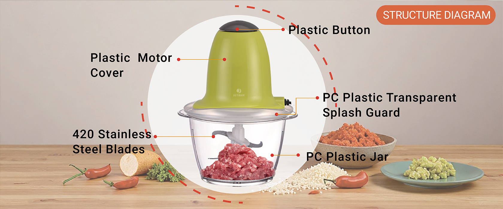 meat grinder meat  for small kitchens