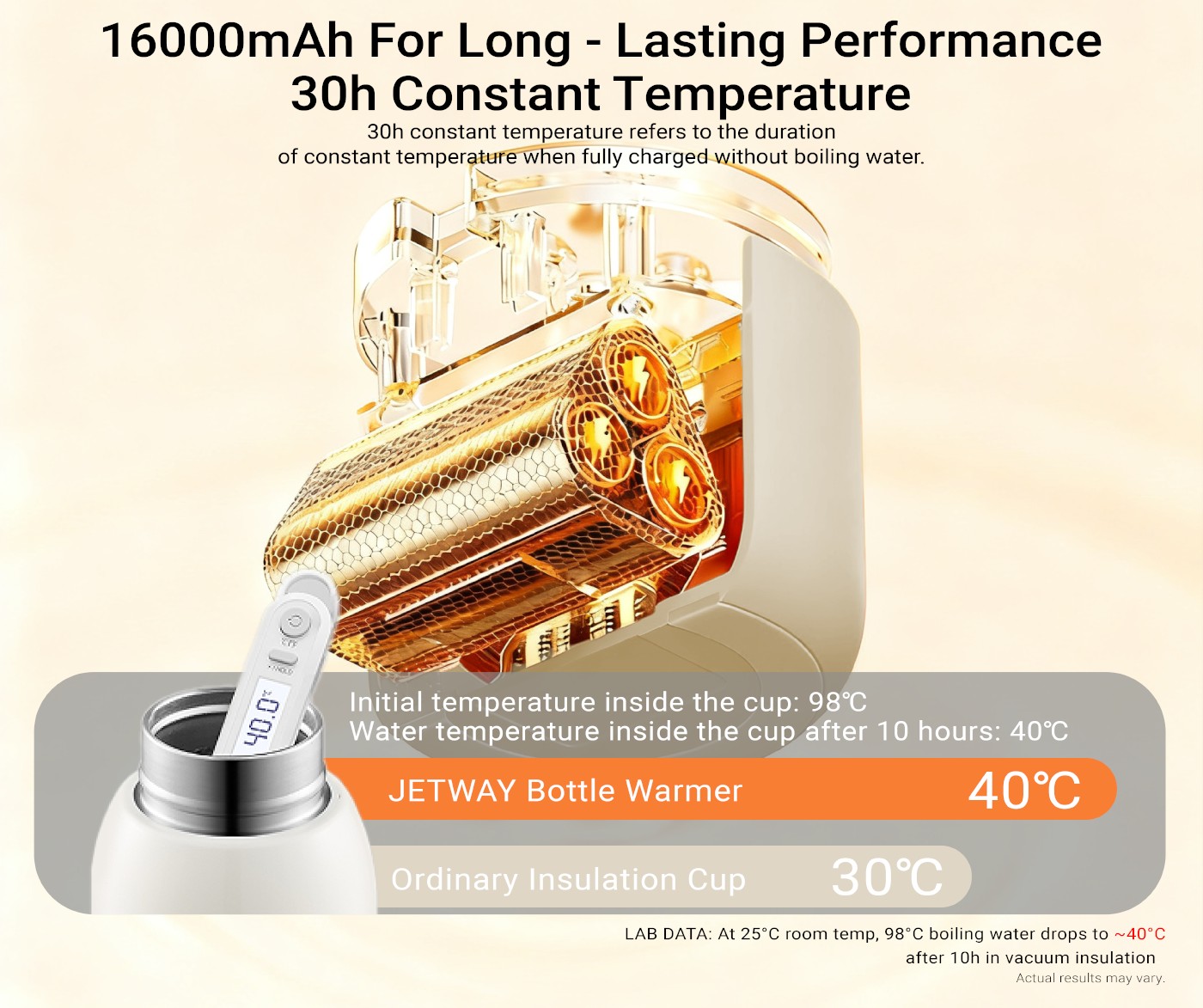 16000mAh Best Rated Bottle Warmer – Full Charge for 5 Times 120ml Milk Prep manufacturer