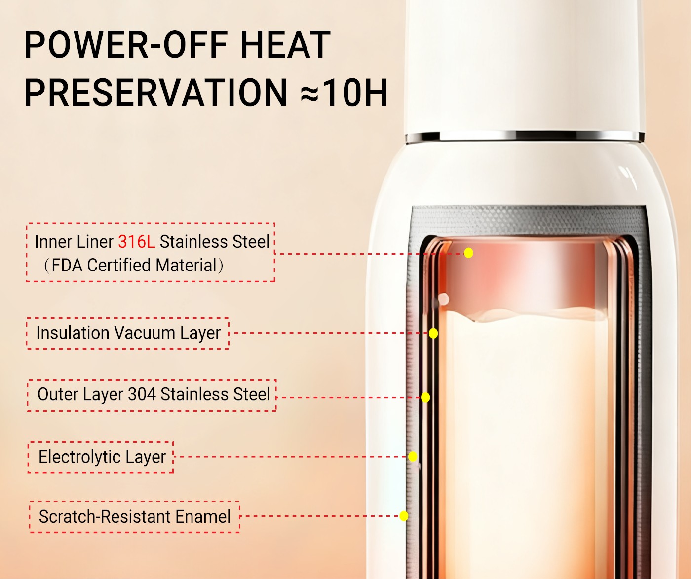 top Rated Portable Bottle Warmer – 30H Wireless Heat Preservation (No Boiling)