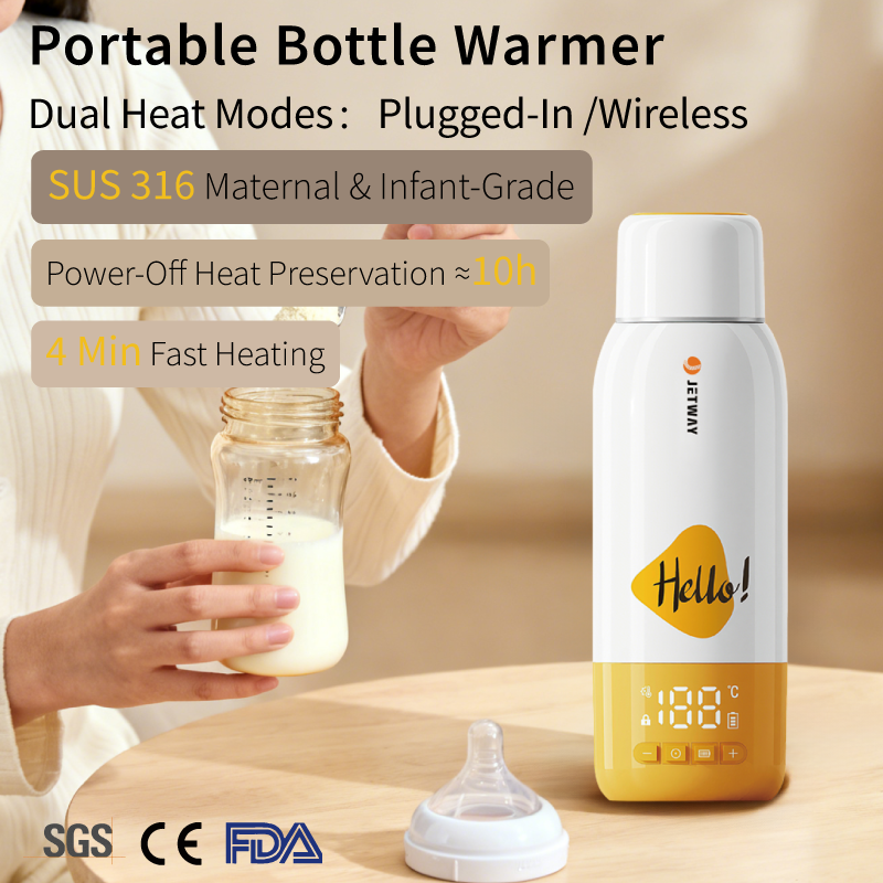 Smart ±1℃ Adjustable Electric Portabl...
