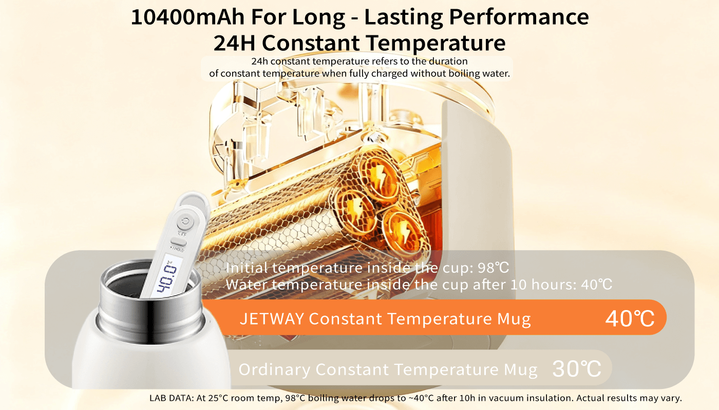 best travel bottle warmer breastmilk warmer hot sale