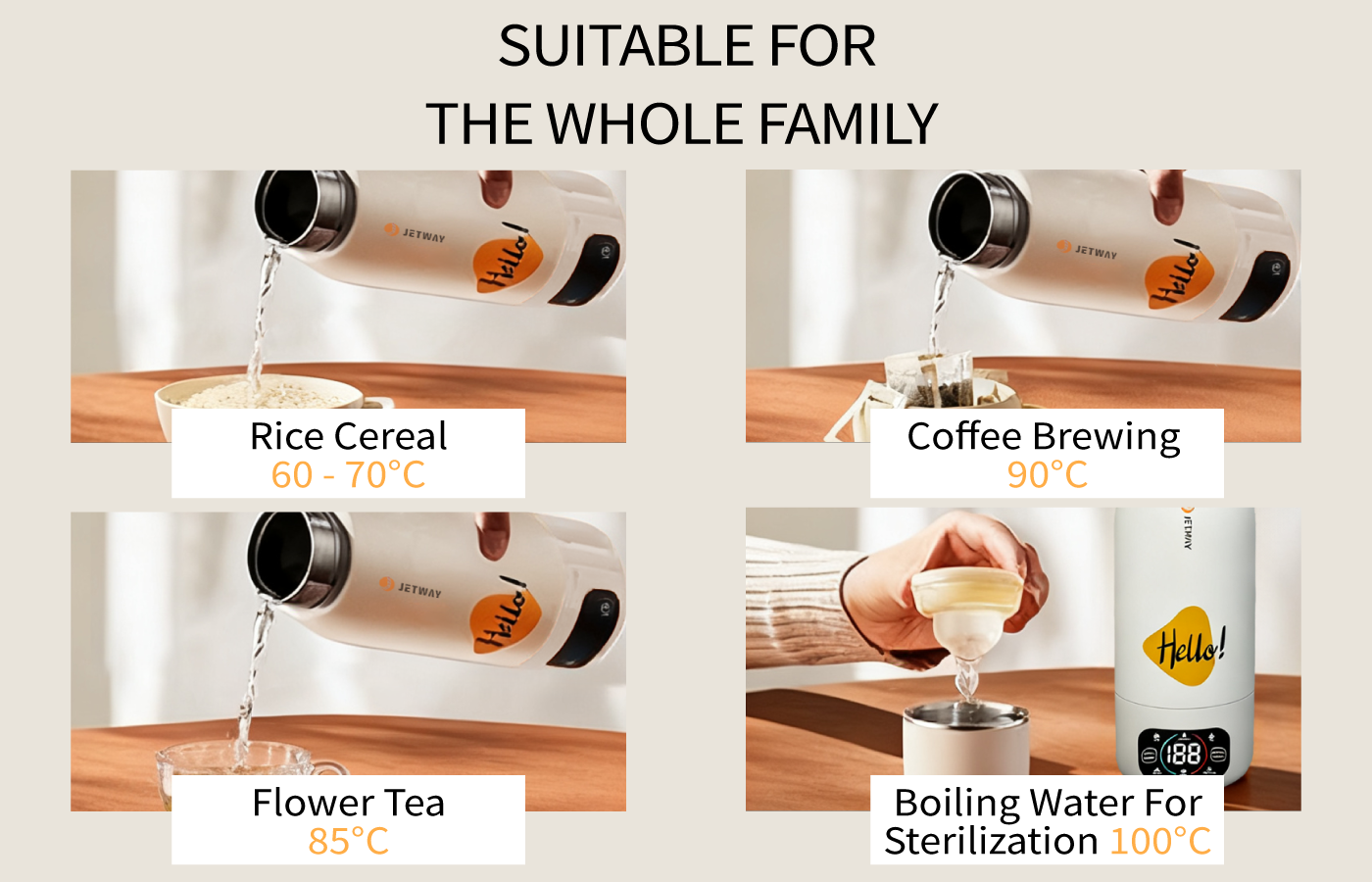 Bottle Portable Warmer - Travel-Friendly with Fast Heating Technology