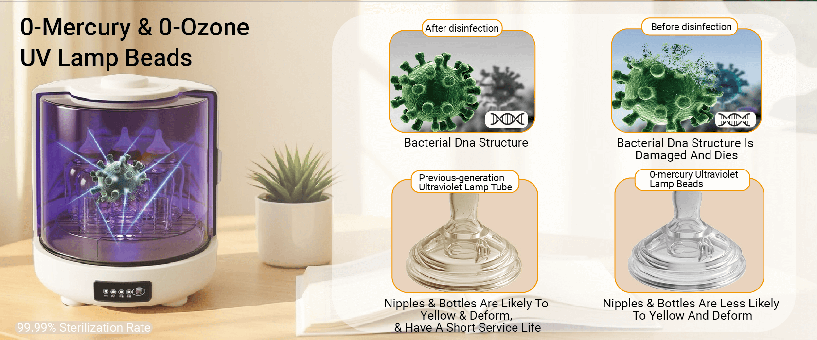 Good Bottle Sterilizer and Dryer – UV Light Sterilization for Feeding Bottles