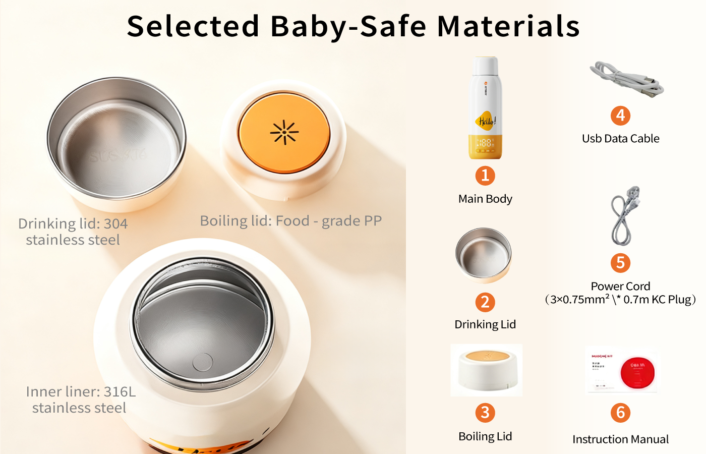 Travel Breast Milk Warmer - Portable Electric Heating for On-the-Go